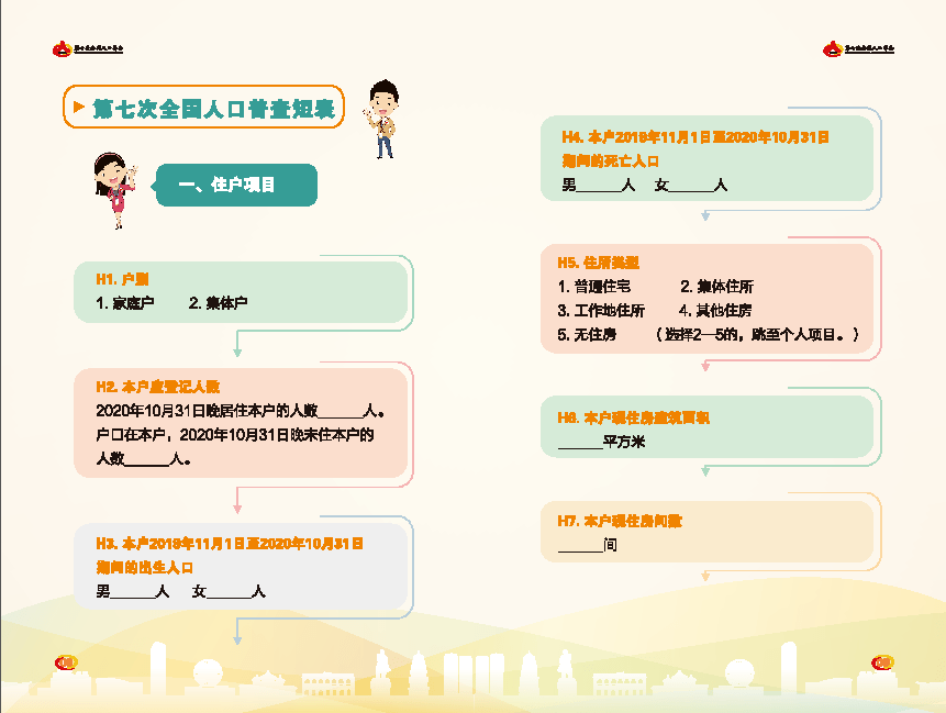 人口普查大国点名直播_大国点名没你不行图片(3)