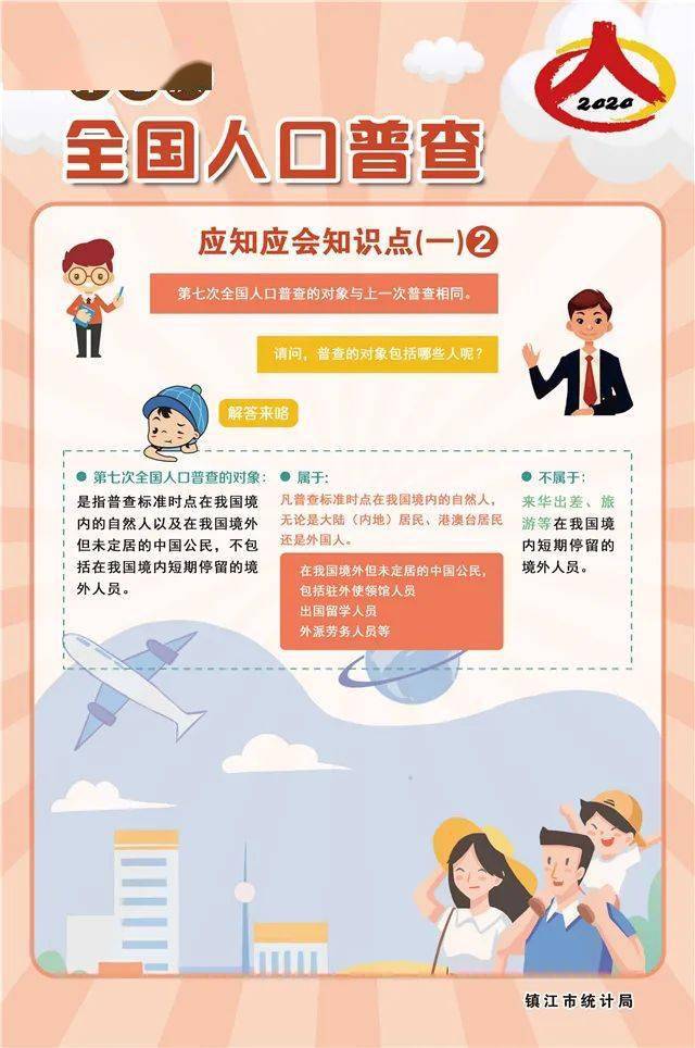 全国人口普查应知应会知识点_人口普查