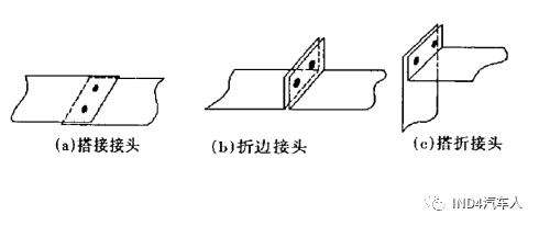 搭接怎么画_网线怎么接水晶头