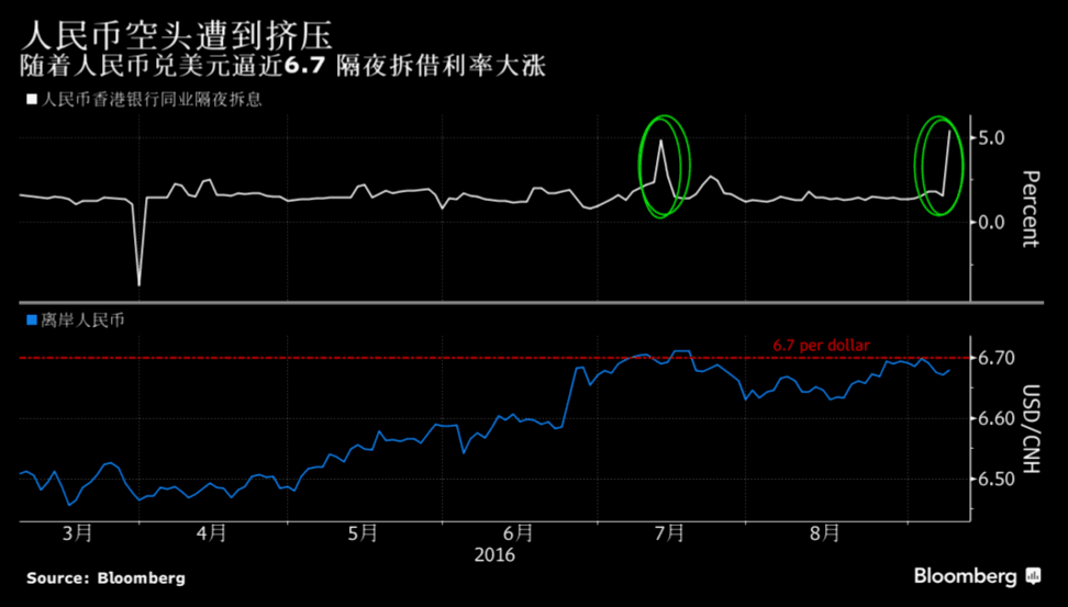 人民币升值提升gdp_高盛2021年中国经济展望 预计GDP增速为7.5 人民币升值在望(2)