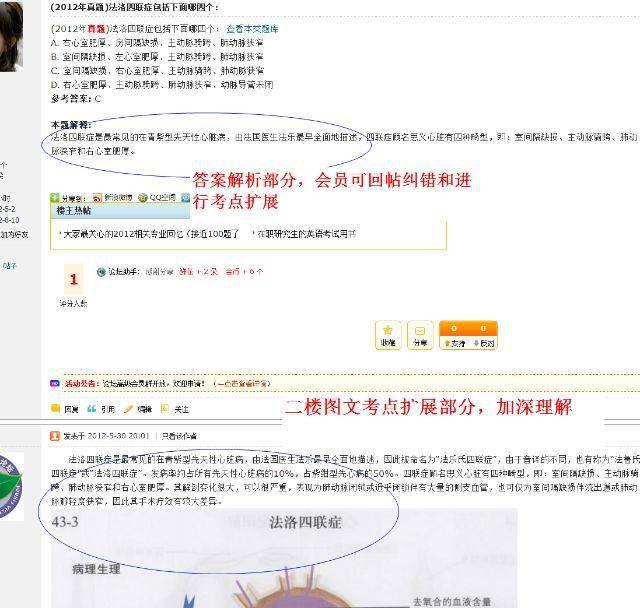 题库|新青年麻醉考试中心，到底是什么样的？