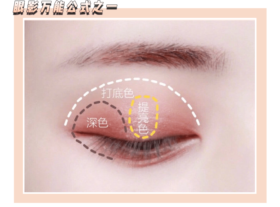 眉毛|跟着抖音学化妆的女生，到底有多惨？