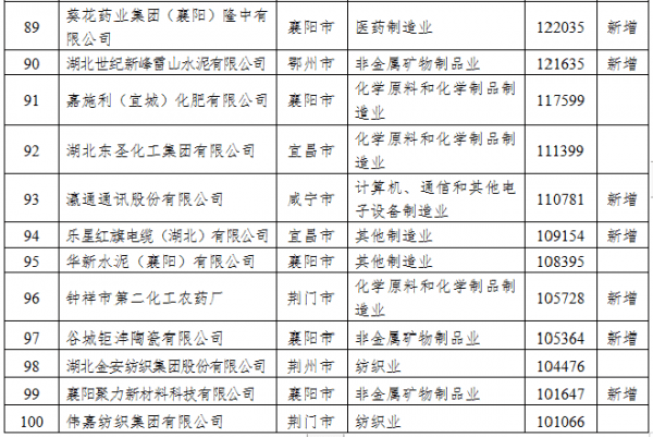 2020各省民营企业GDP_2020年各省gdp