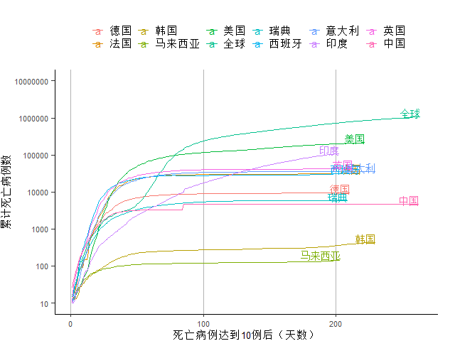 服务业|发达国家第二波疫情来袭，欧元区服务业再入收缩区间丨全球疫情与经济观察（10月12日）