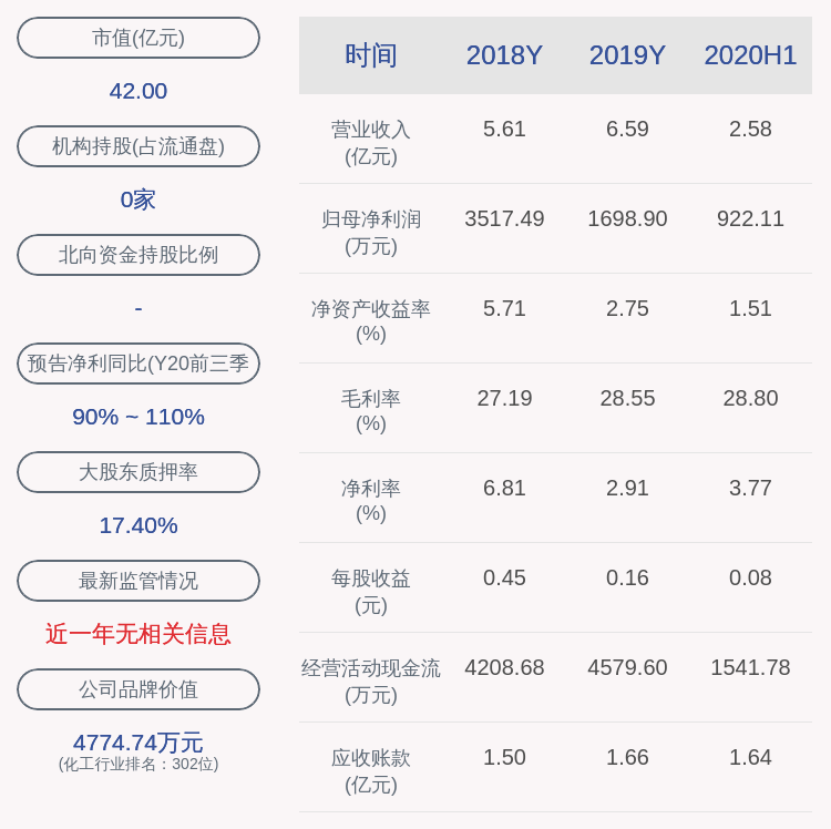 李哲龙|注意！上海天洋：股东李明健拟减持不超过约153万股