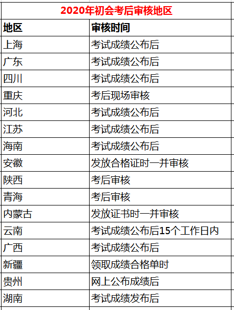 湖南河北人口2020_湖南人口图(2)