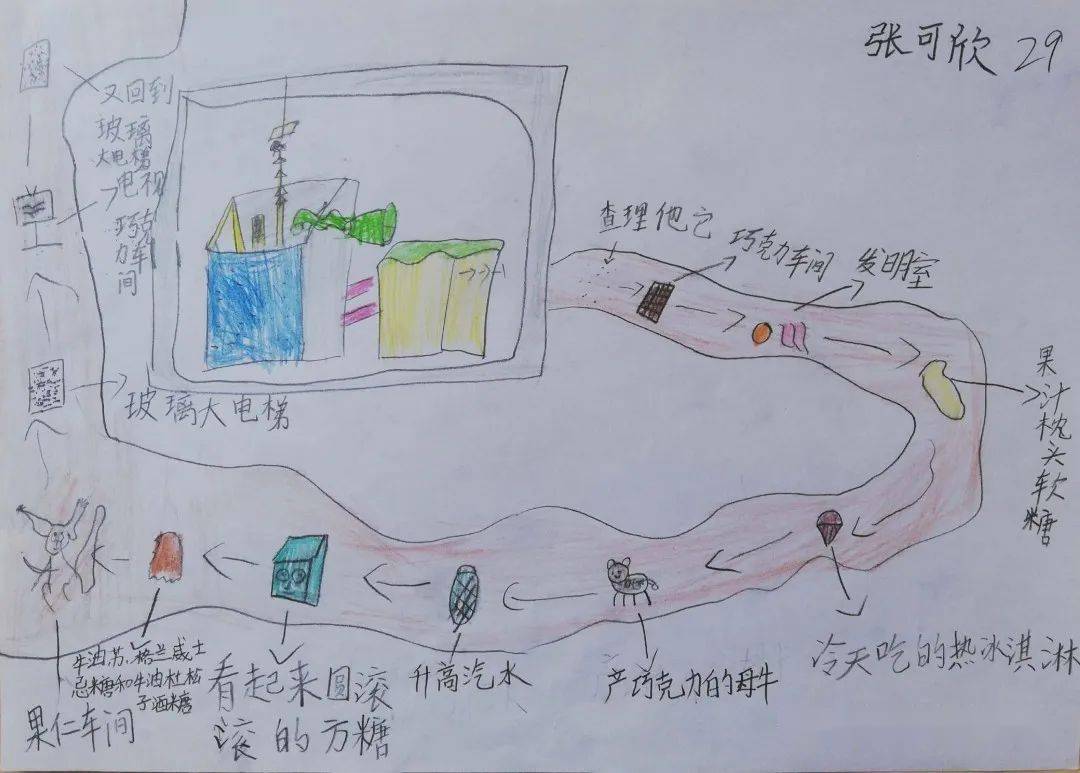 游览线路图_路线图