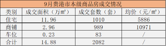 2020上半年广西贵港_贵港市zx到港北区开展2020年度专题视察活动