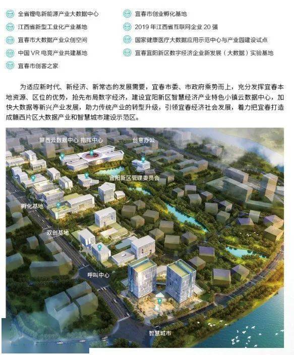 主办单位:宜春市宜阳新区管理委员会  协办单位:宜春市大数据