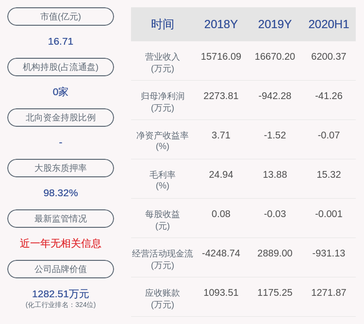 公司|金瑞矿业：因到退休年龄 公司董事党明清、候德荣及监事宋卫民辞职