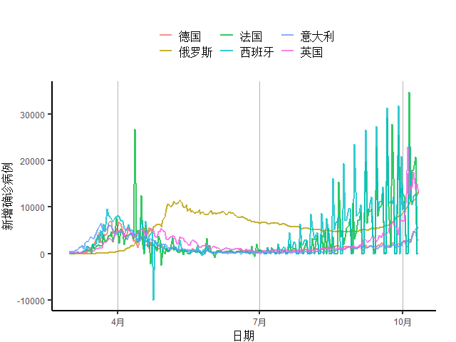 全球服务业经济总量_经济总量全球第二图片(3)