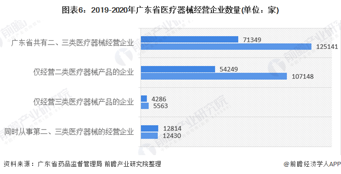 2019深圳市各区经济总量_深圳市各区地图全图