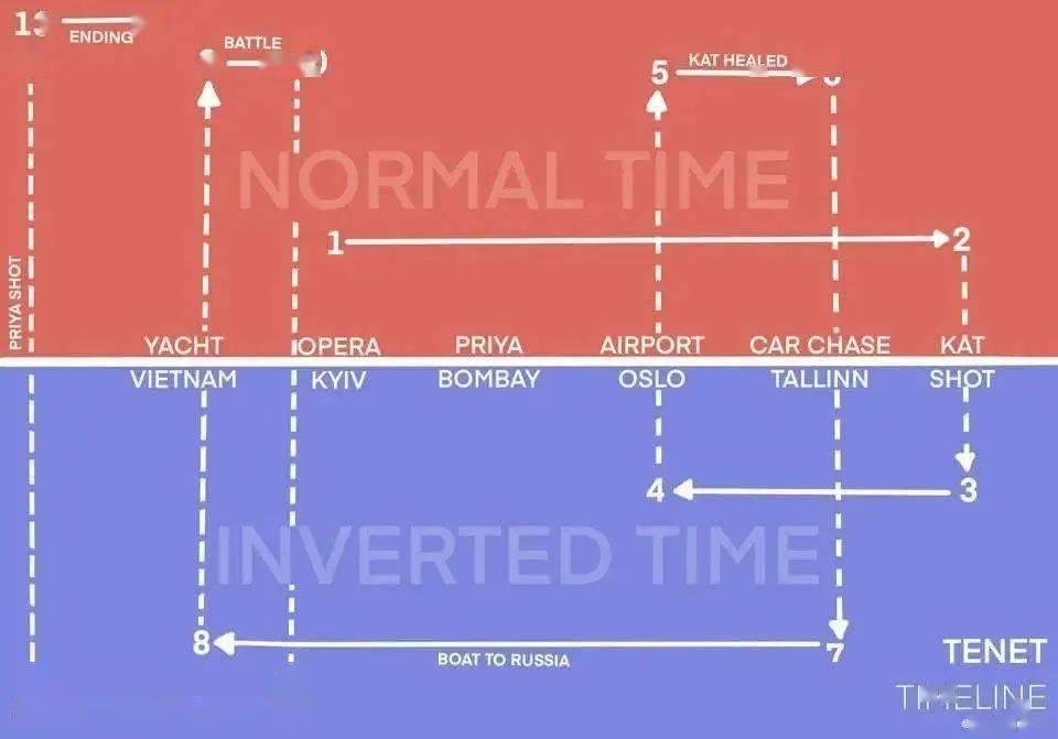 电脑人口热力_合肥人口热力图(3)