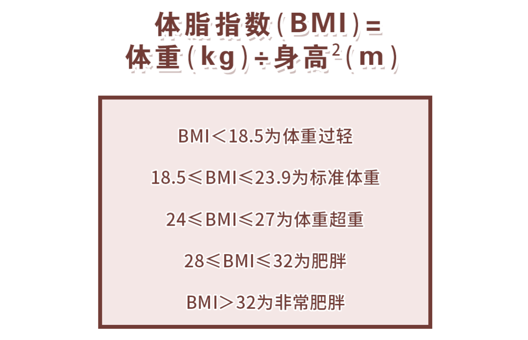 体重|2020女性标准体重是多少？看完我决定减肥了