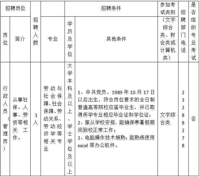 校医招聘_2018江门幼师招聘校医 文员及司机启事