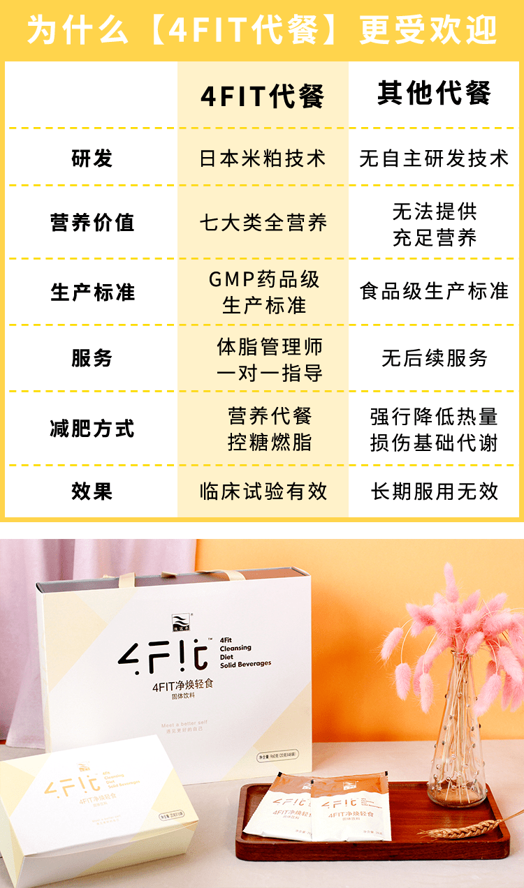 体重|2020女性标准体重是多少？看完我决定减肥了