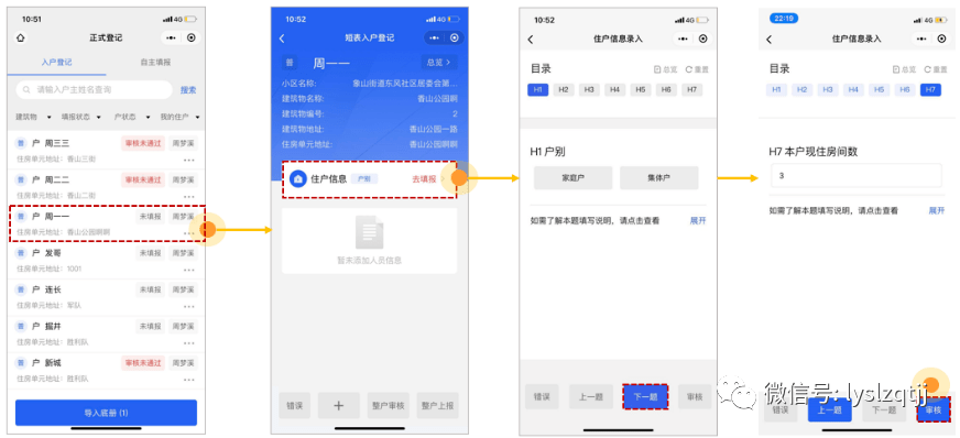 第七次人口普查审核信息_第七次人口普查图片(2)
