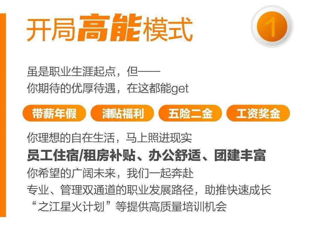 江苏电信校园招聘_招聘信息 中国电信江苏公司2022年校园招聘开启(2)