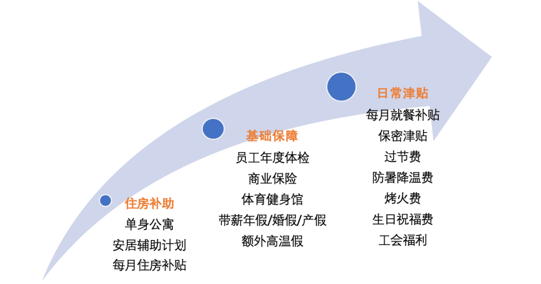 中利招聘_浙江中利设计招聘(2)