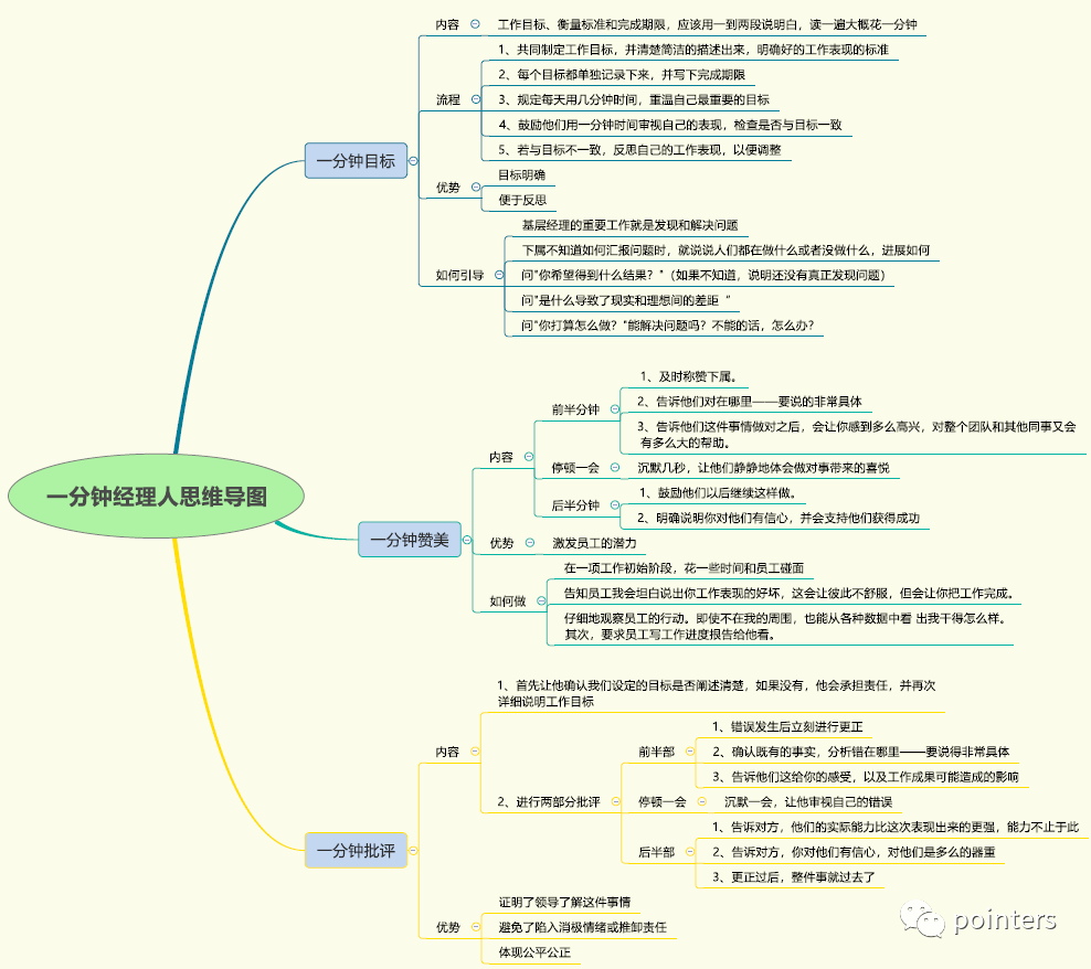 实用人口_人口普查(2)