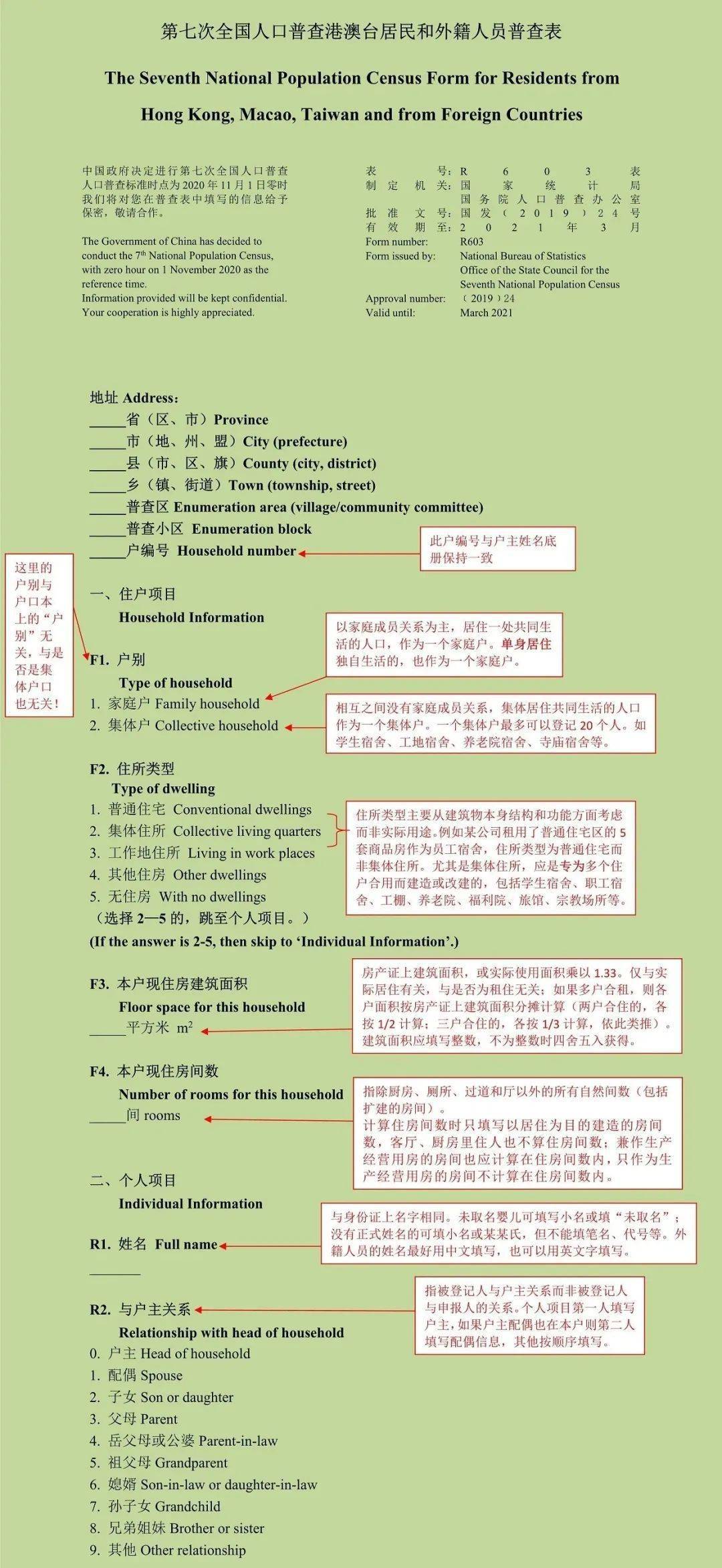 未婚同居人口普查怎么填写_人口普查(2)