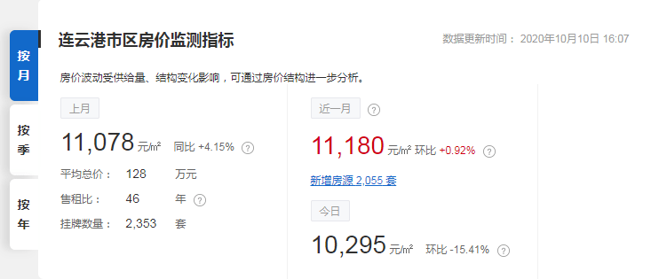 江阴人均收入_江阴大桥