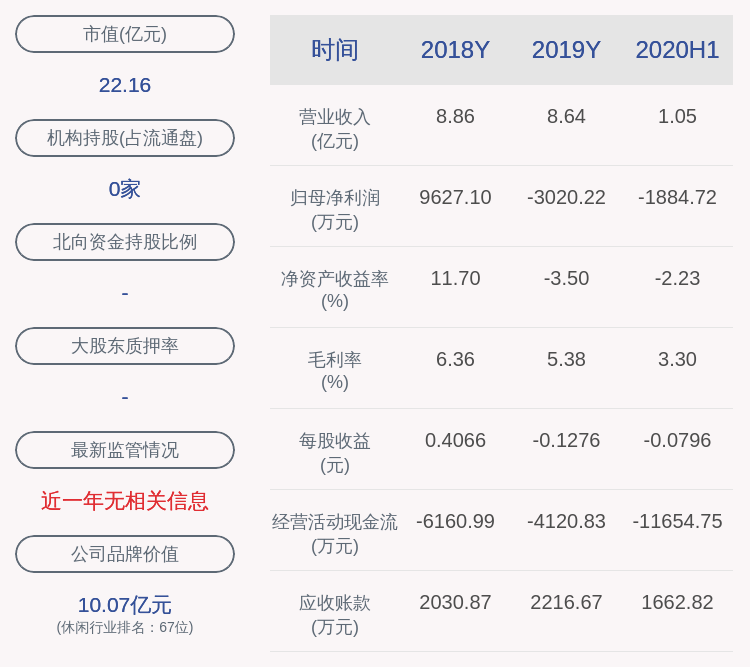 2020年前三季度西安g_2020年西安限号区域图