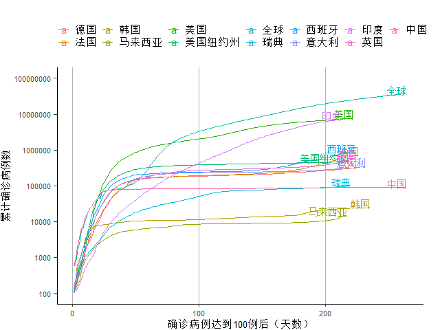 服务业|发达国家第二波疫情来袭，欧元区服务业再入收缩区间丨全球疫情与经济观察（10月12日）