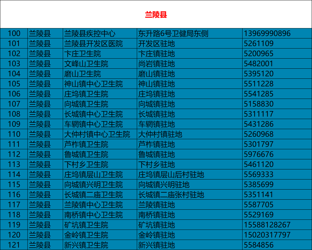 临沂有多少人口2021年_沿着高质量发展之路坚定前行 临沂市上半年多项经济指(2)