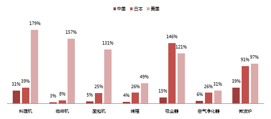 2019年穆斯林占全球人口比例