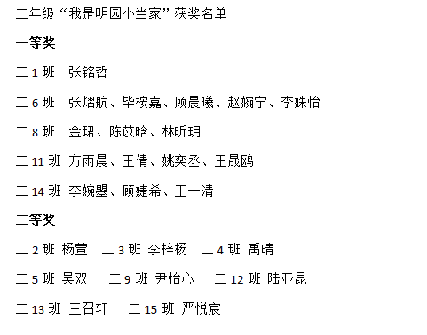 乘车礼貌歌的曲谱_礼貌用语图片幼儿园