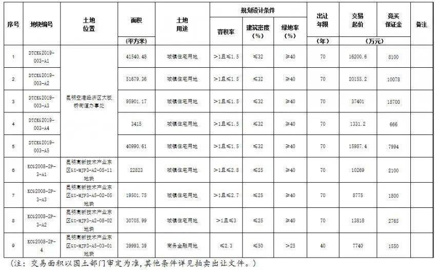 板桥镇gdp_板桥镇樟塘学校图片(2)