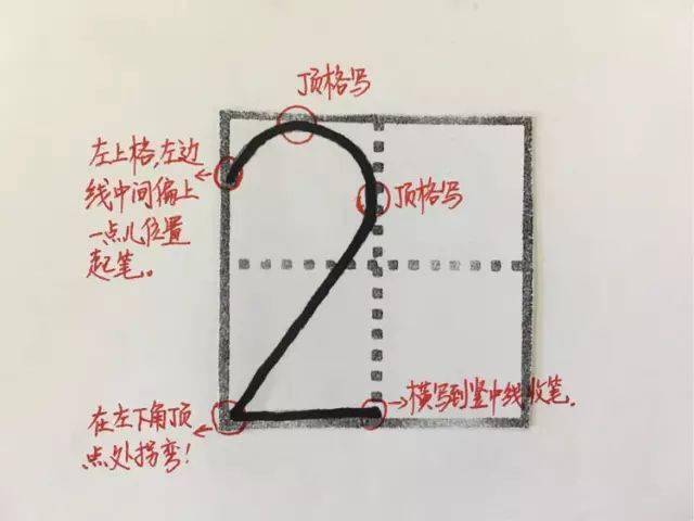 标点符号|田字格写汉字、数字、标点符号标准书写格式！（家长收藏起来！）