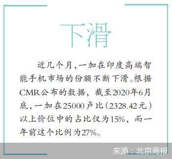 裴宇|新品发布前夜 一加联合创始人裴宇离职风波起