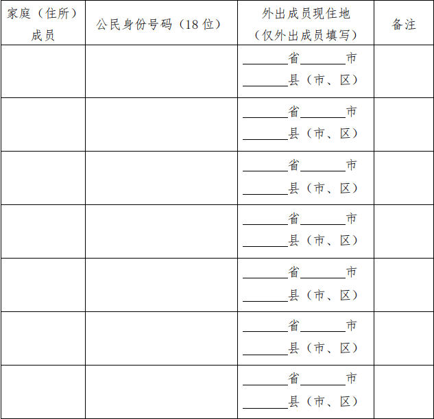 第七次人口普查首次使用_第七次人口普查图片(2)