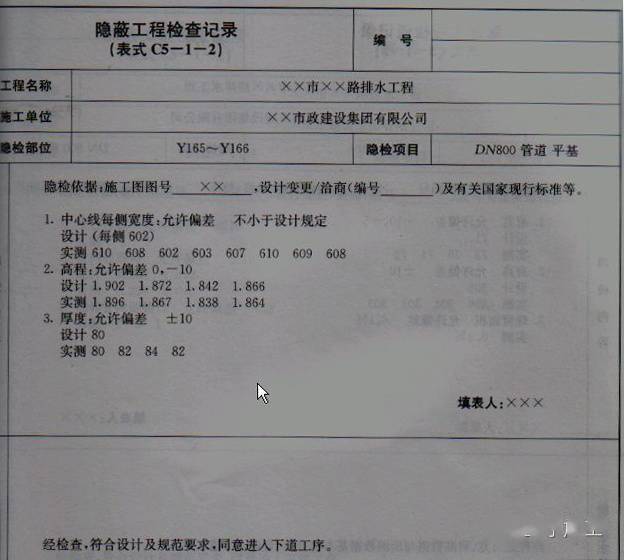 隐蔽工程大汇总,以备不时之需!