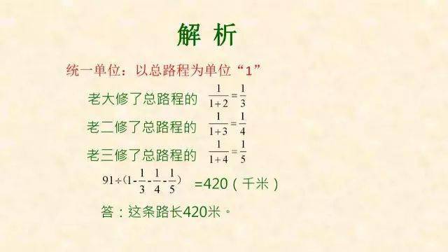 犯错|最常犯错的7种典型应用题+解析！小学数学