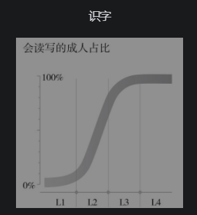 世界各国人口预测2100_世界各国人口分布图