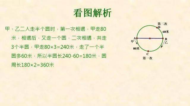 犯错|最常犯错的7种典型应用题+解析！小学数学