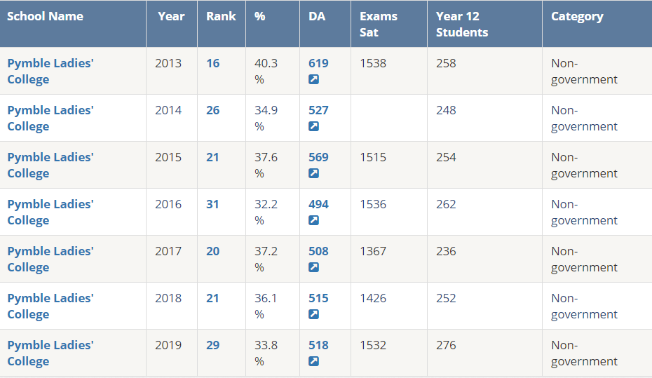 中国人口素质_图表 我国人口素质明显提高(3)