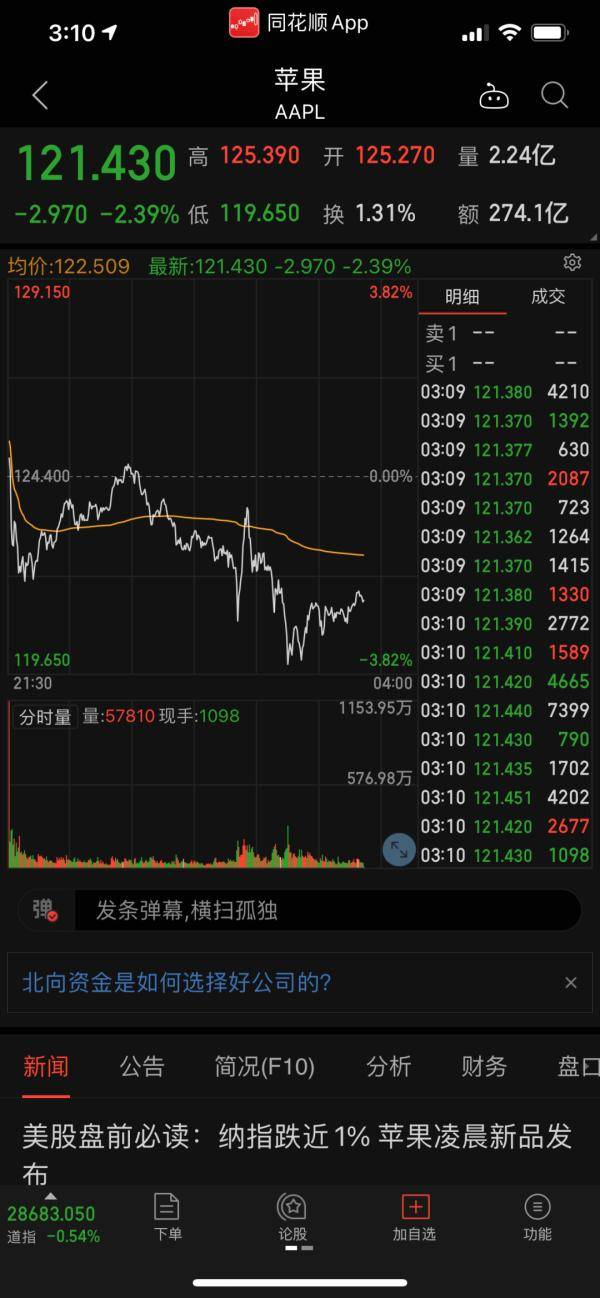 iPhone|iPhone 12凌晨发布！网友担心的事还是发生