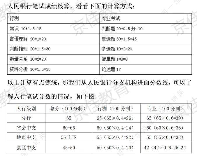 江西陕西人口多少_陕西老龄化人口占比图(2)