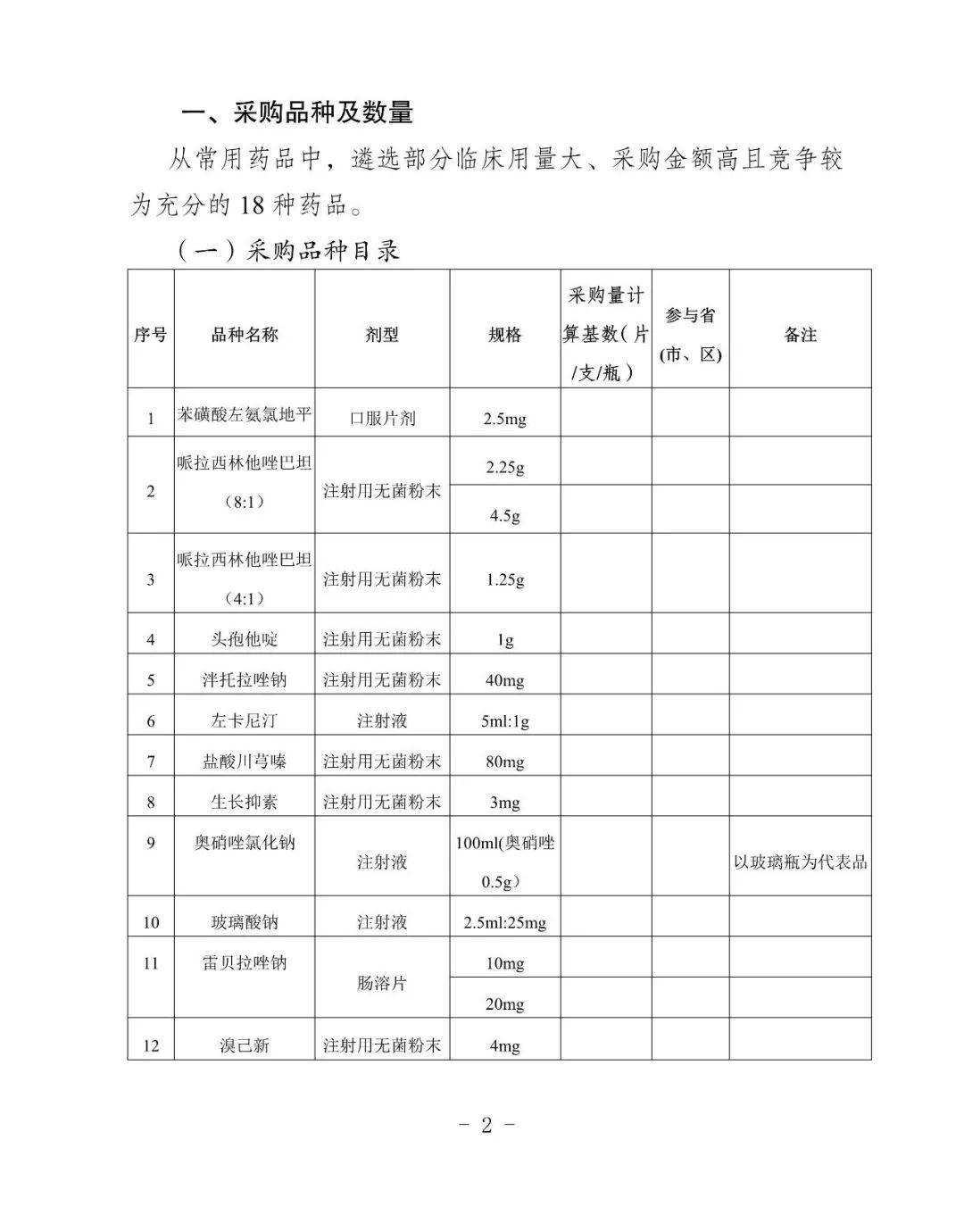 企业购买粮食可计入gdp吗_节约粮食手抄报(3)