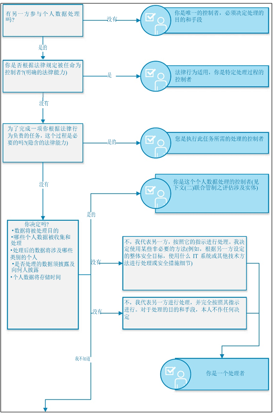 13cbaae5ed7d4b278204733500e11dad.png