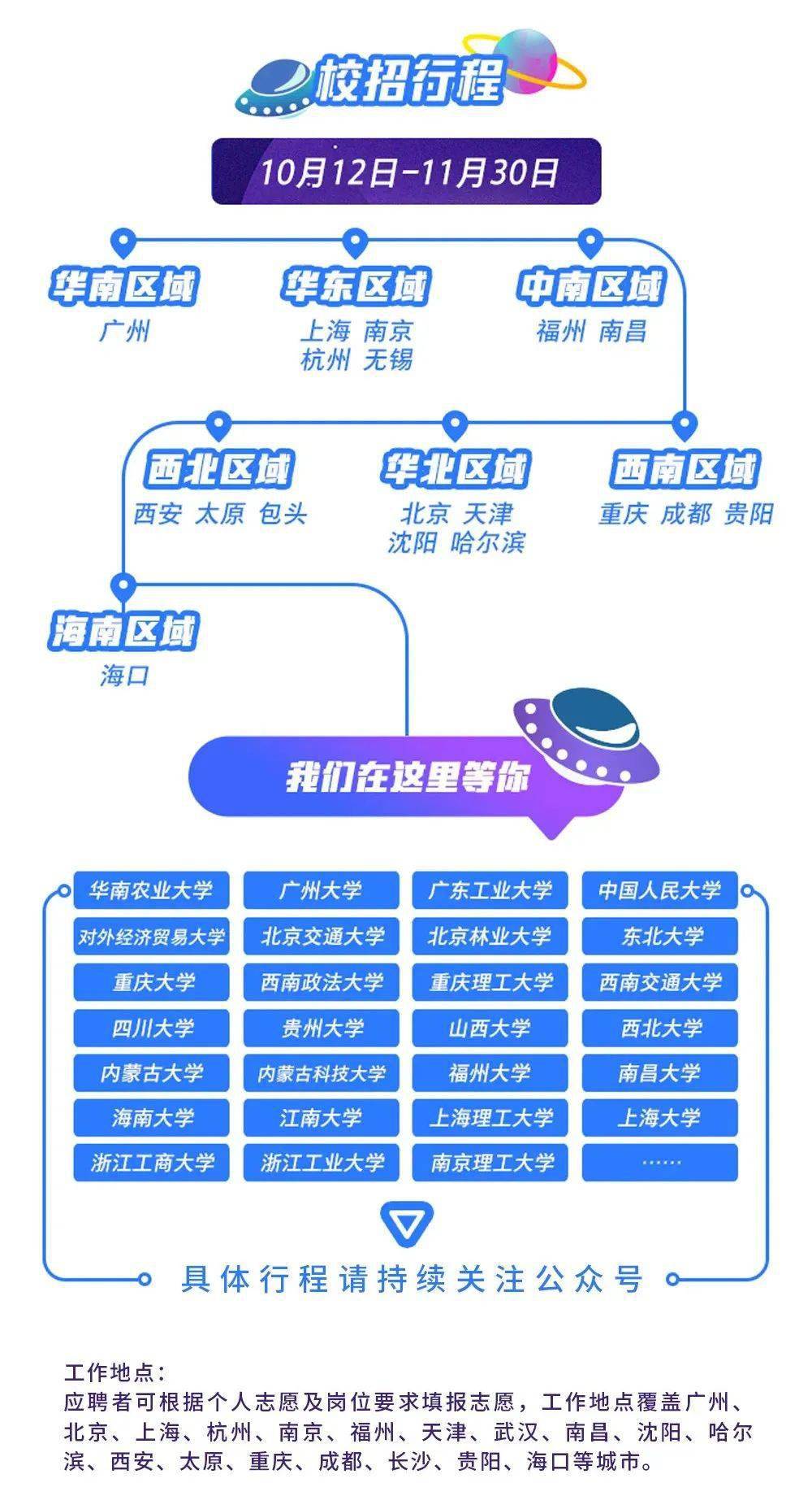 富力物业招聘_物业招聘海报图片(3)