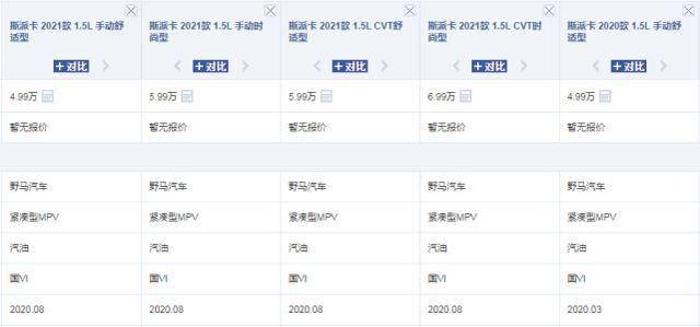 野马新车轴距2.8米,比宝骏360更有气质。挂国六需要CVT和49900