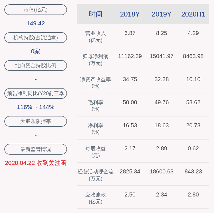 交易|交易异动！博杰股份：近3个交易日上涨22.09%，不存在未披露的重大事项