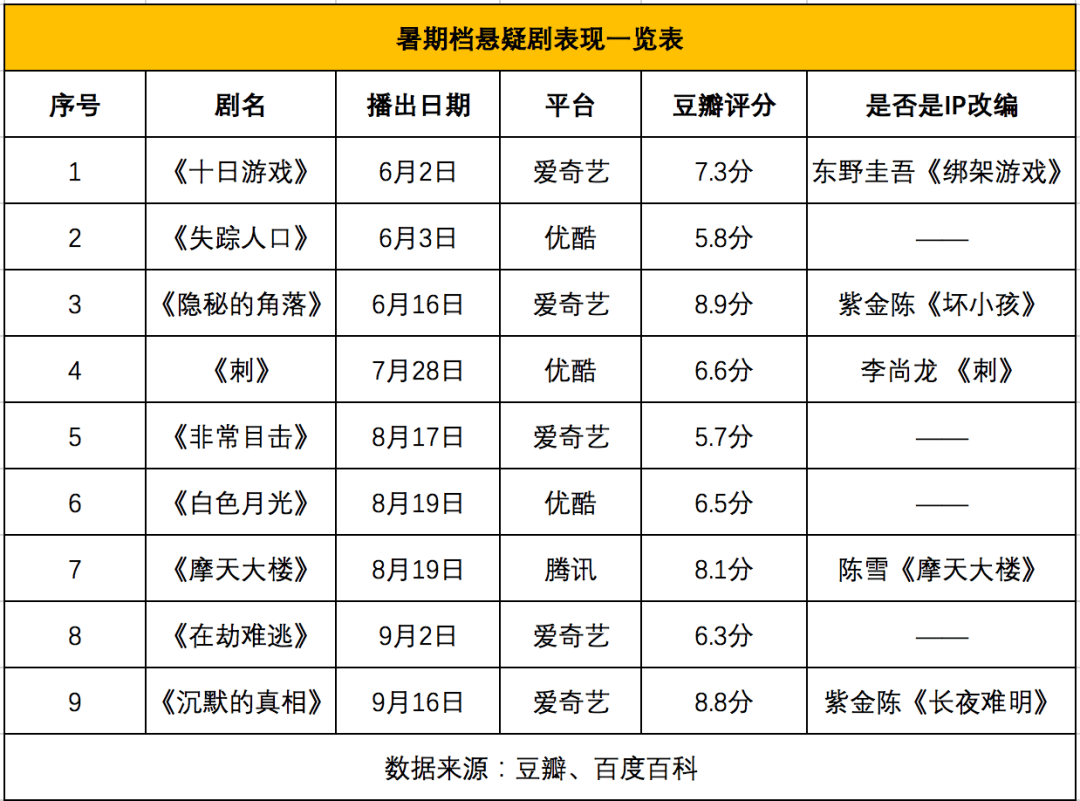 美丽的音乐家坐在沙发上在家里弹吉他——图库图片© VitalikRadko #231668992, image size:1080x801