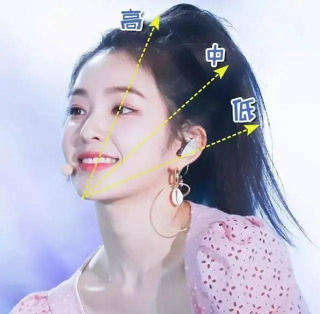 好脸|百搭马尾也有雷区?扎不好脸变得更大!