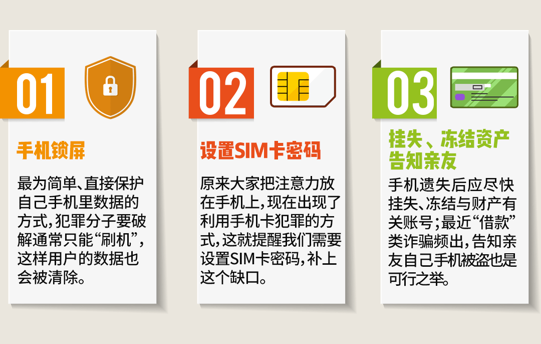 释新闻|释新闻丨发现手机被盗，第一时间应该怎么做？